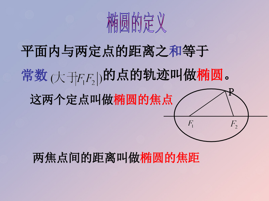 高中数学第二章圆锥曲线与方程2.3.1双曲线的标准方程讲义苏教版选修.ppt_第2页