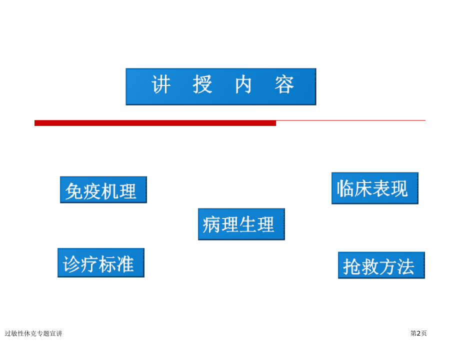 过敏性休克专题宣讲.pptx_第2页