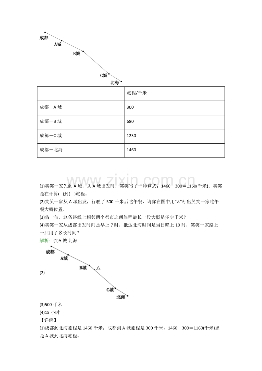2025年三年级小学数学上册期末复习试卷全册单元期末应用试题和答案.doc_第2页