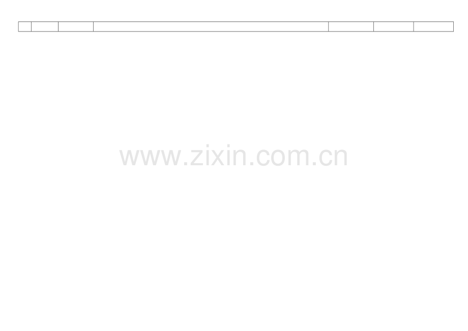 专题资料02研发部组织职责.doc_第2页