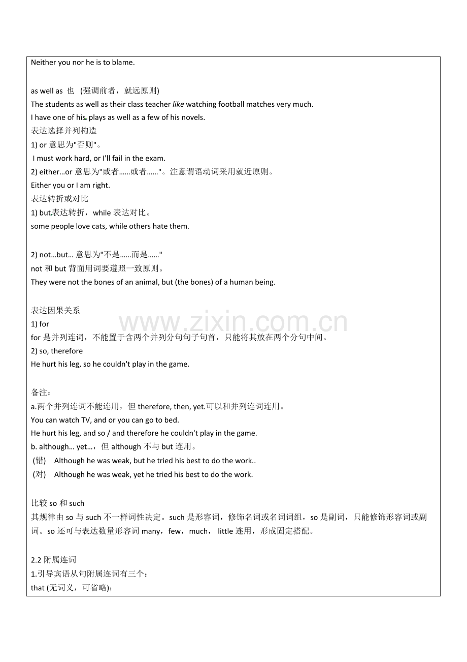 2025年中考英语备课指导英语专题讲义连词.doc_第2页