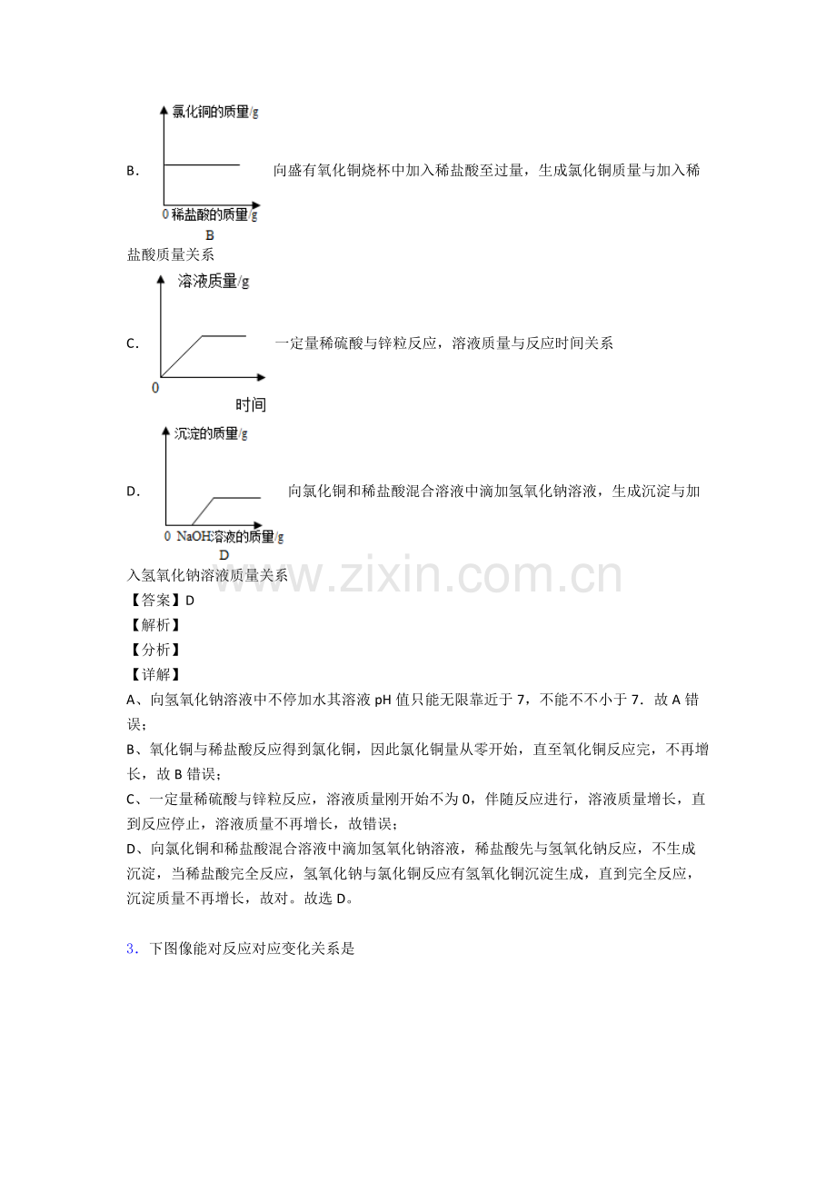 2025年化学中考化学化学图像题汇编练习题及答案及解析.doc_第2页