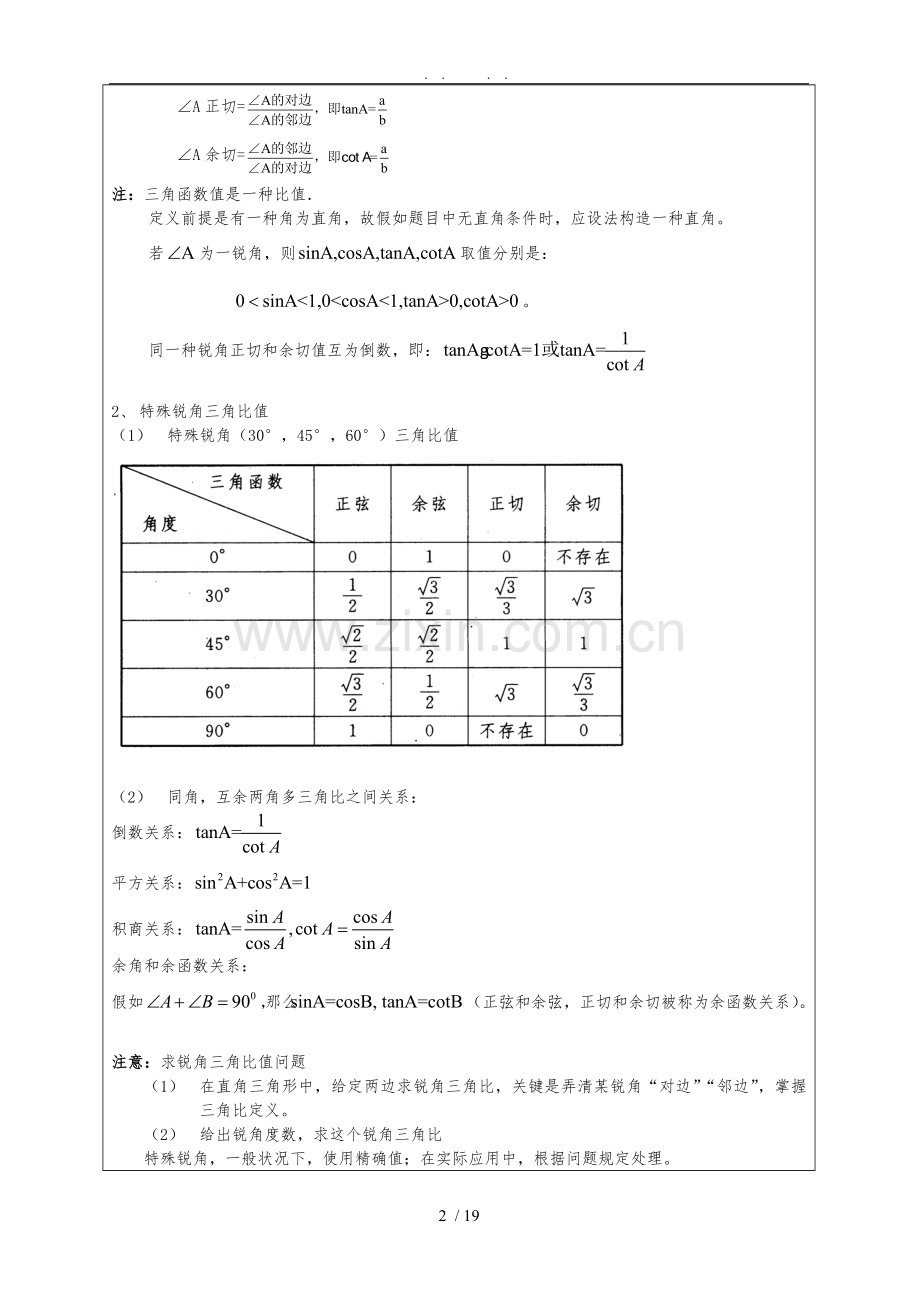 上海锐角三角比讲义全.doc_第2页