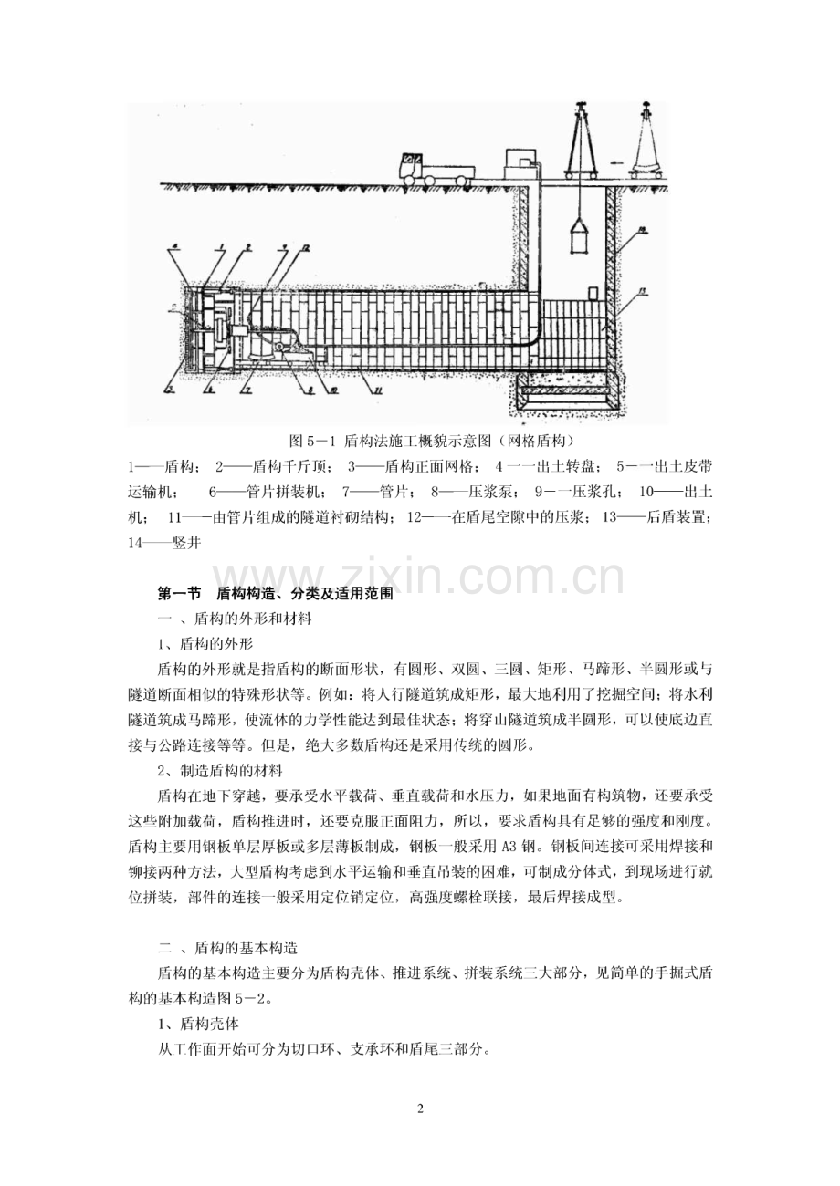 盾构施工工法大全.pdf_第2页