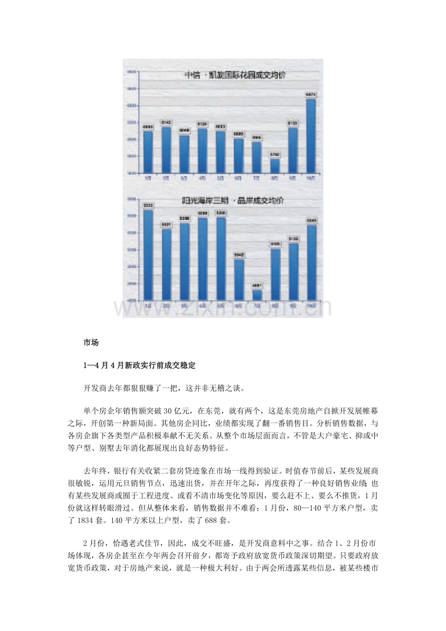 专题资料1东莞房地产市场报告.doc_第2页