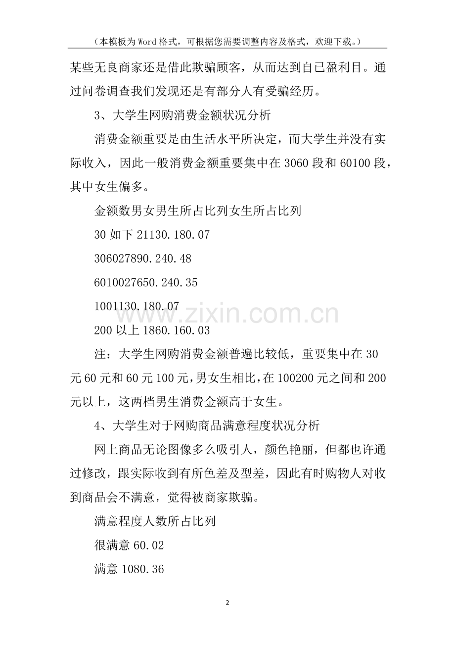 2025年关于大学生网购调研报告.docx_第2页