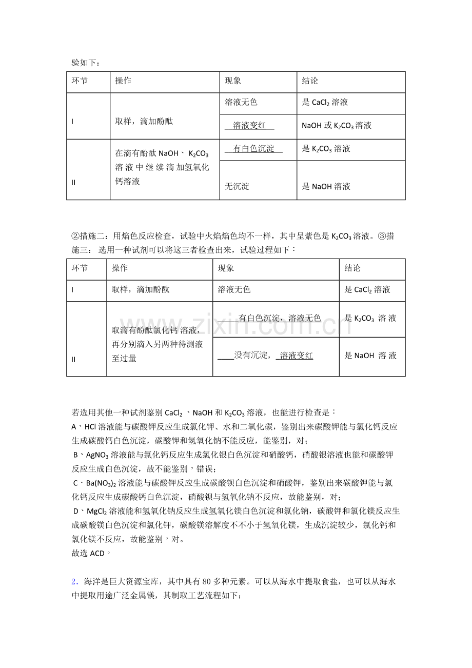 2025年化学化学综合题模拟试题含解析.doc_第2页