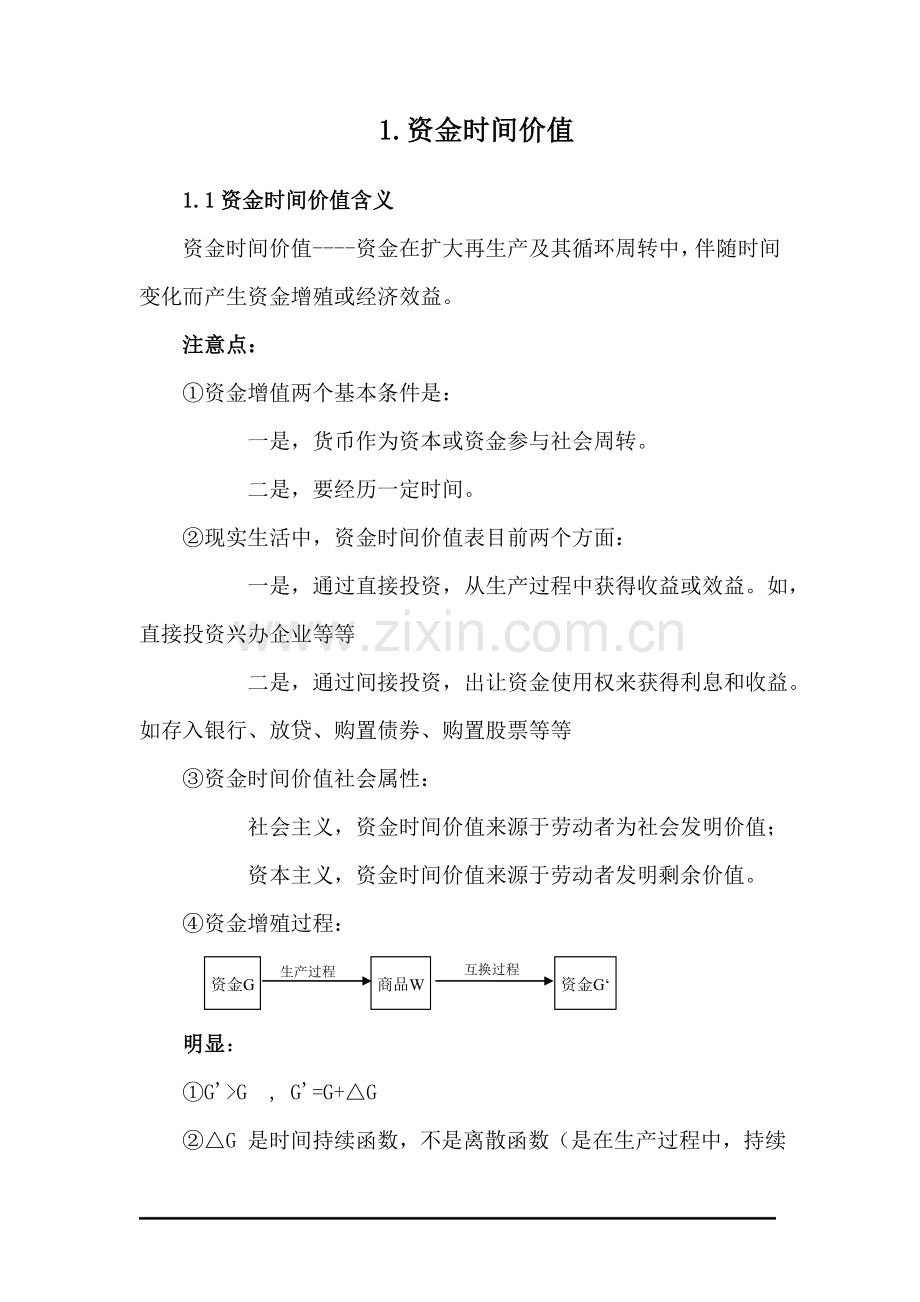 专题资料1资金的时间价值.doc_第1页