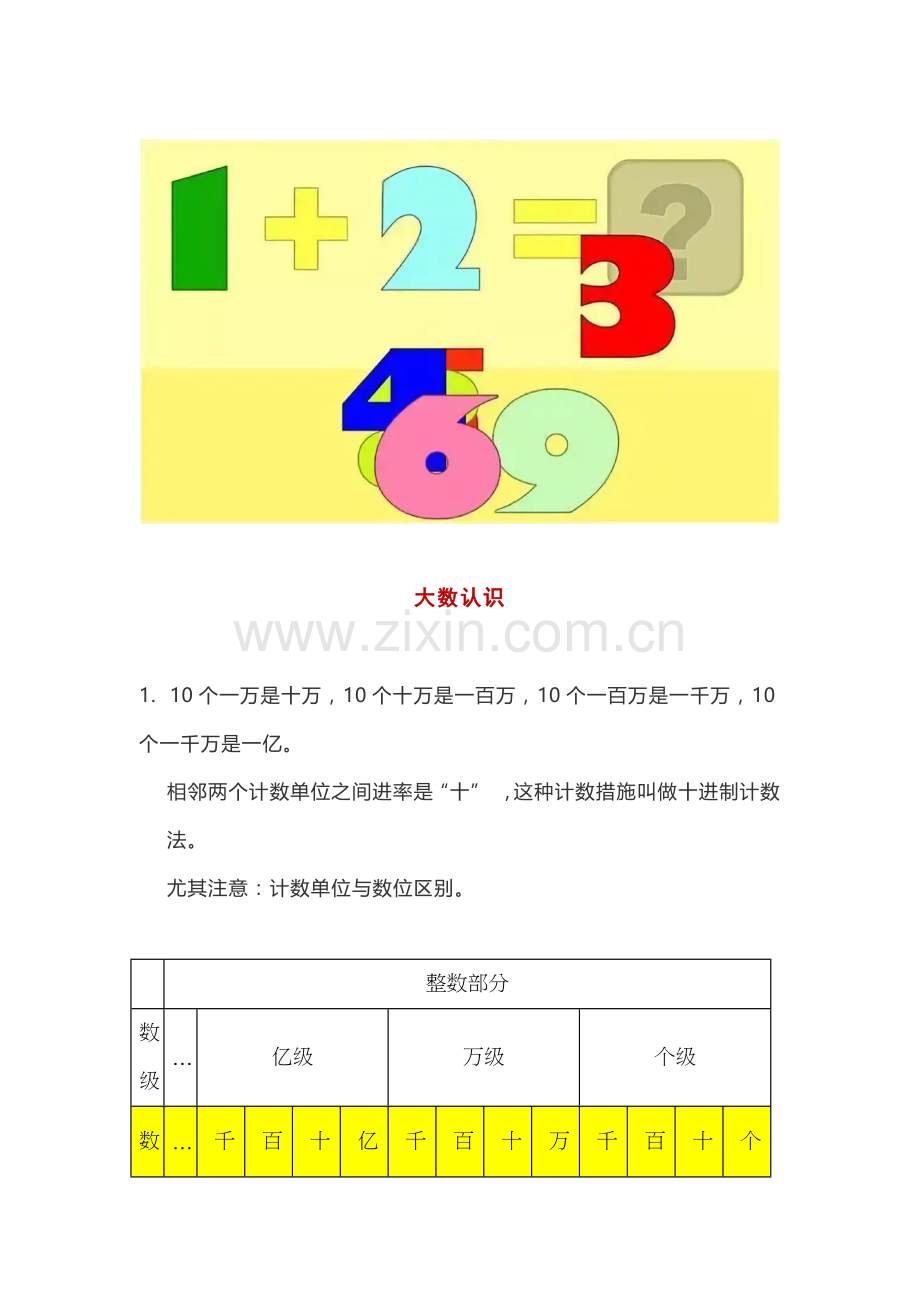 2025年人教版数学四年级上册知识要点及易错题解析.docx_第1页