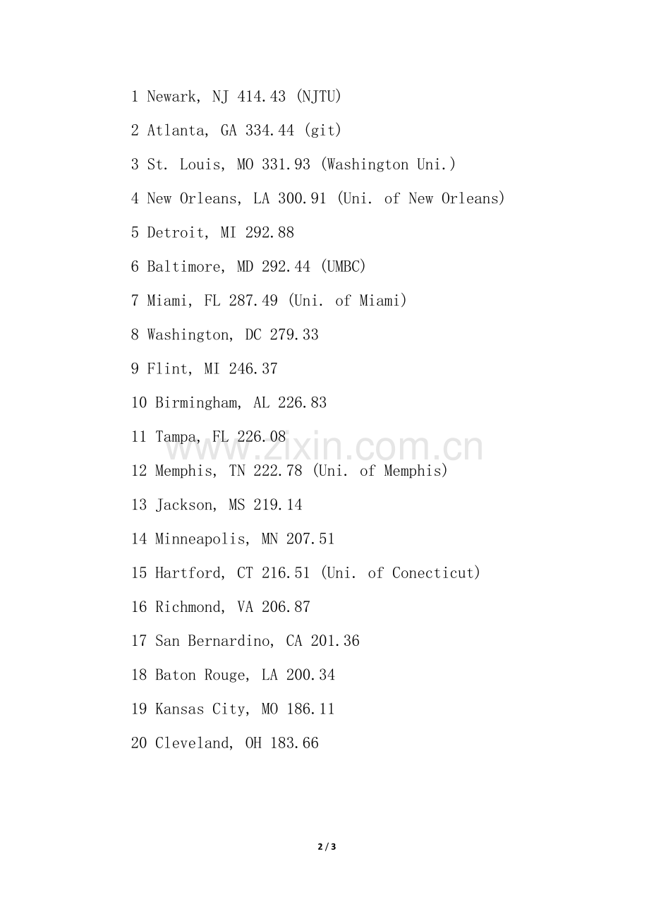 2025年适合美国留学生的美国城市.docx_第2页