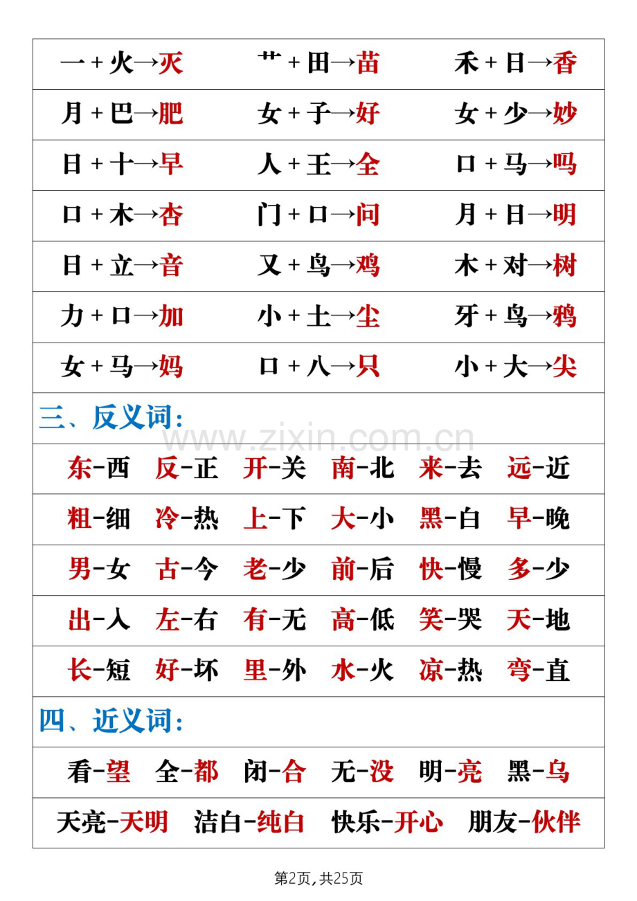 一年级语文上学期重点字词句专题总结学案.docx_第2页