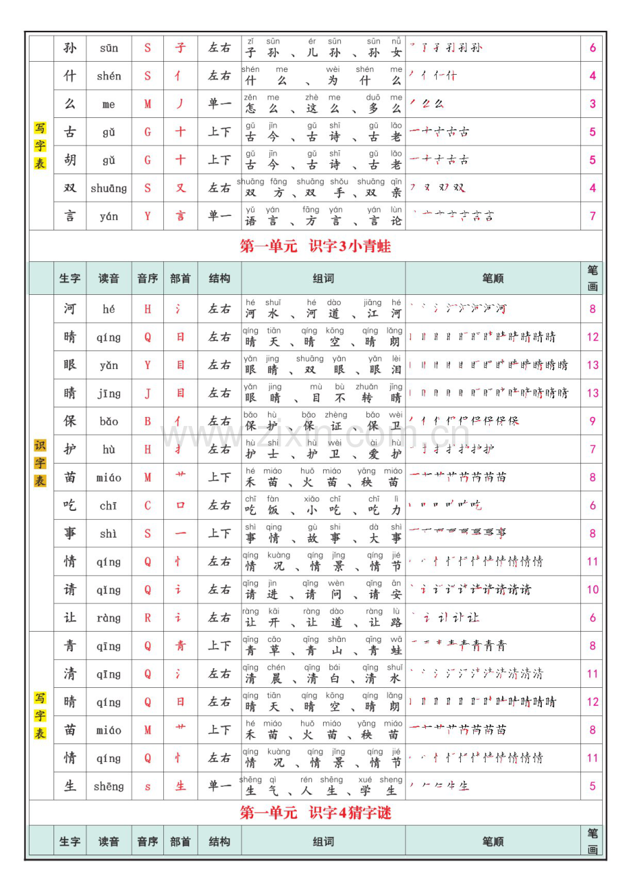 一年级语文下学期识字表写字表学案.docx_第2页
