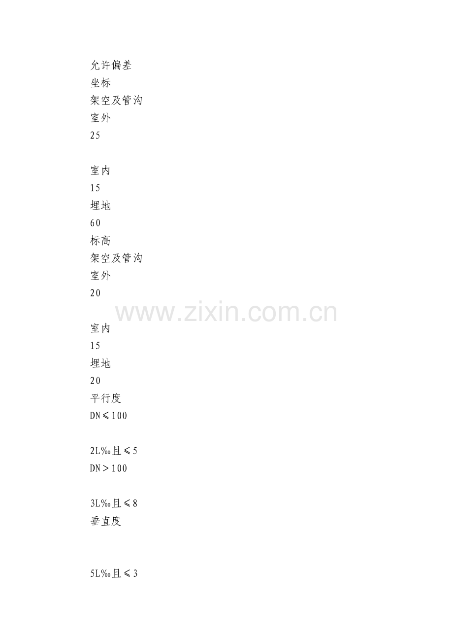 除灰渣管路检修安全技术交底内容应知应会清单.docx_第2页