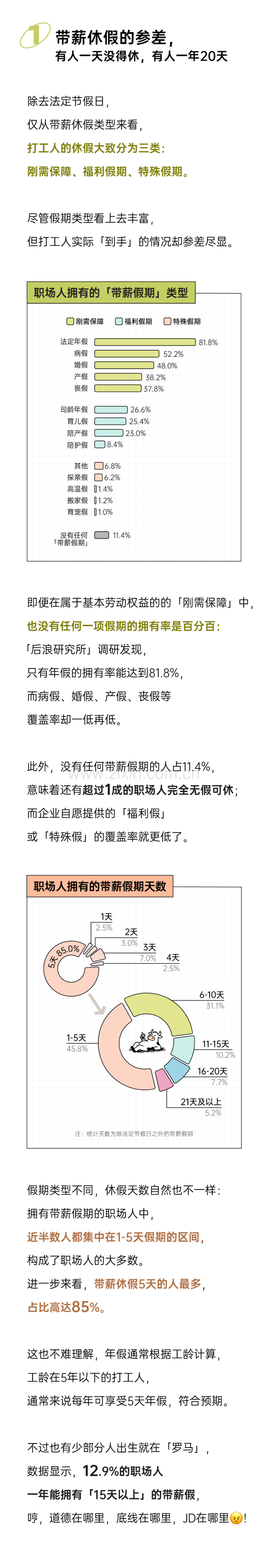 2025年职场人请假报告【适合手机端阅读】.pdf_第2页