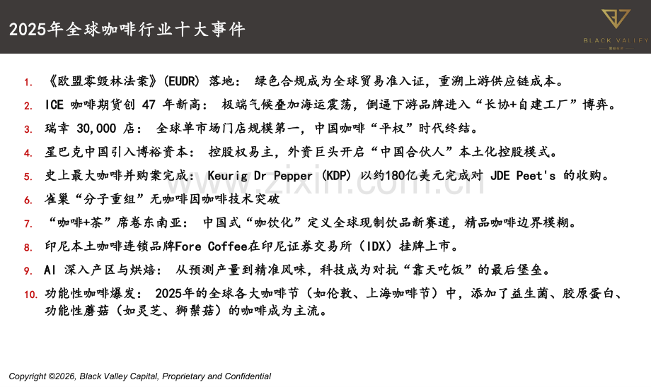 2026中国咖啡产业报告.pdf_第2页