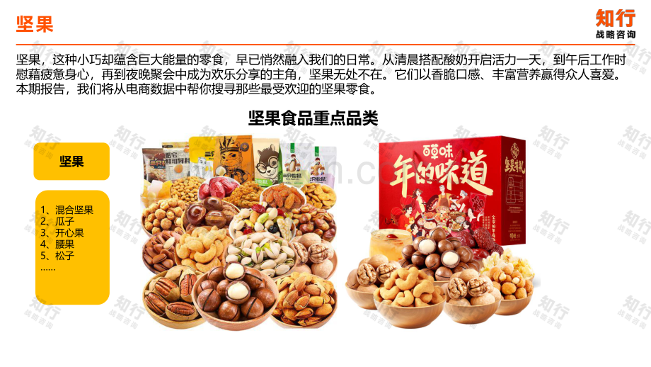 2025年坚果零食电商消费趋势.pdf_第2页