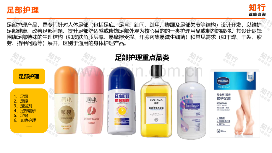 2025年足部护理电商消费趋势.pdf_第2页