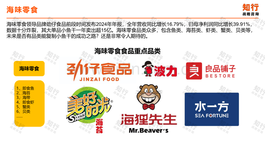 2025年海味零食电商消费趋势.pdf_第2页