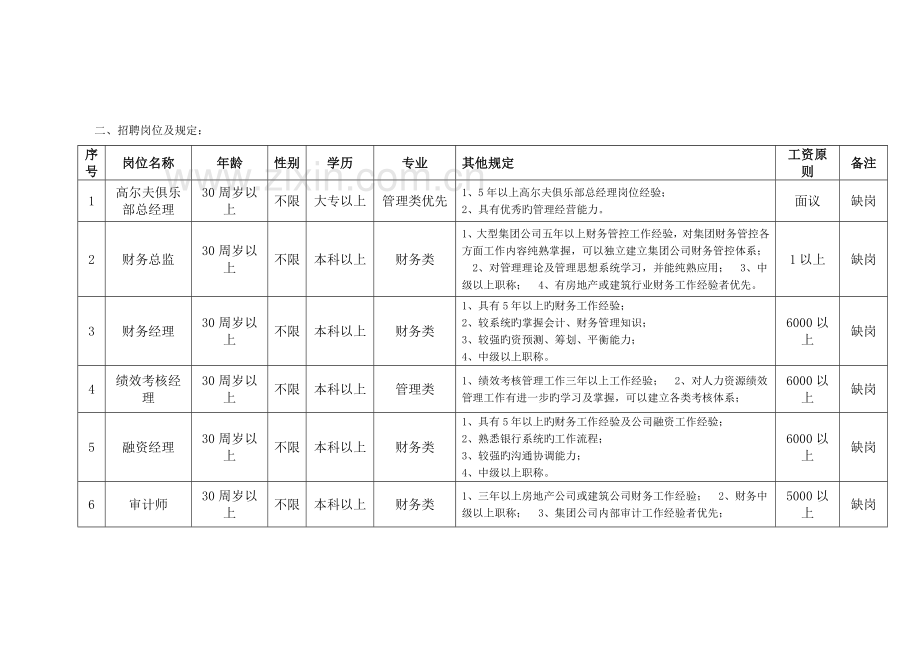 X公司招聘计划书新版培训教材.docx_第2页