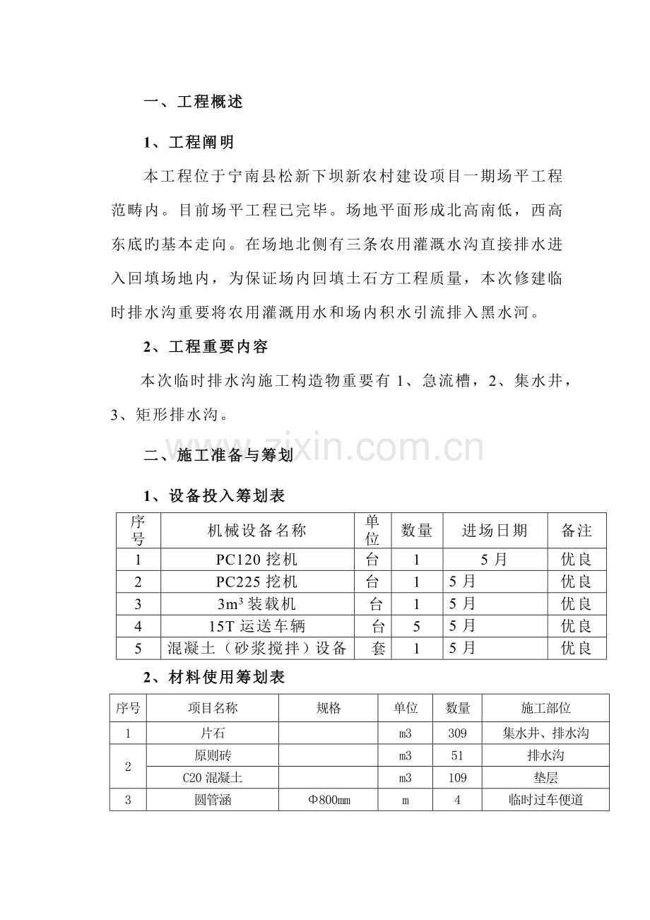 场地内临时排水沟施工方案.docx_第1页