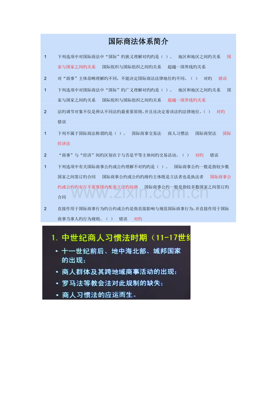 国际商法体系介绍.docx_第1页
