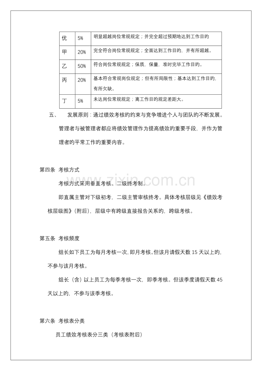 绩效管理制度规范.docx_第2页