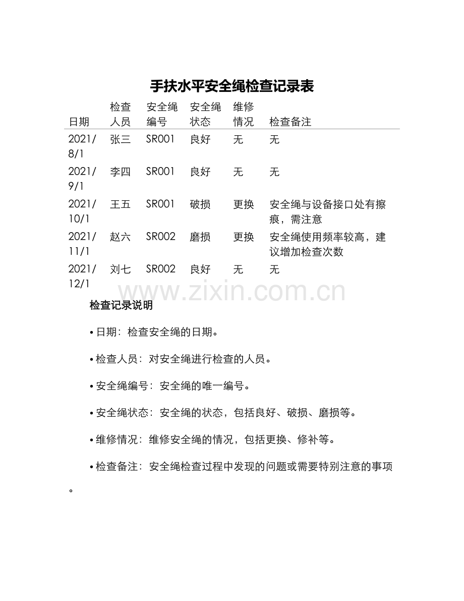 手扶水平安全绳检查记录表.docx_第1页