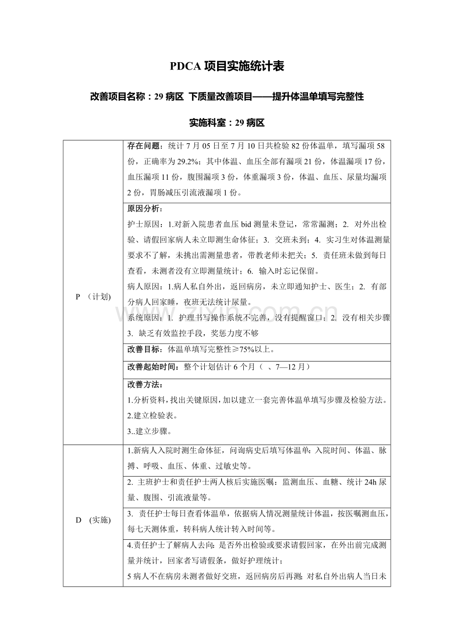 下提高体温单填写的完整性实施记录表.doc_第1页