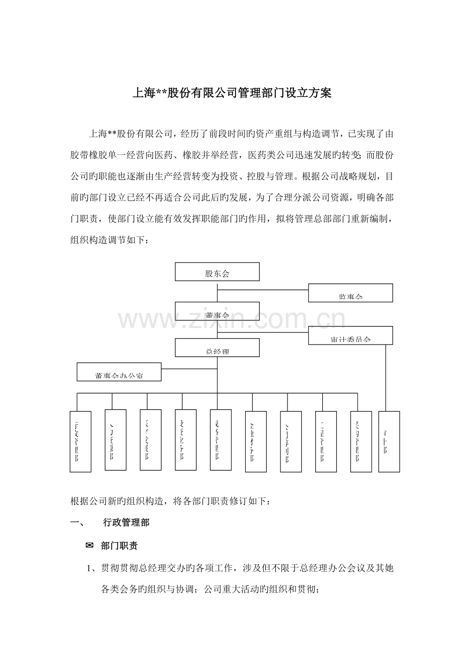 上海公司组织结构方案.docx_第1页