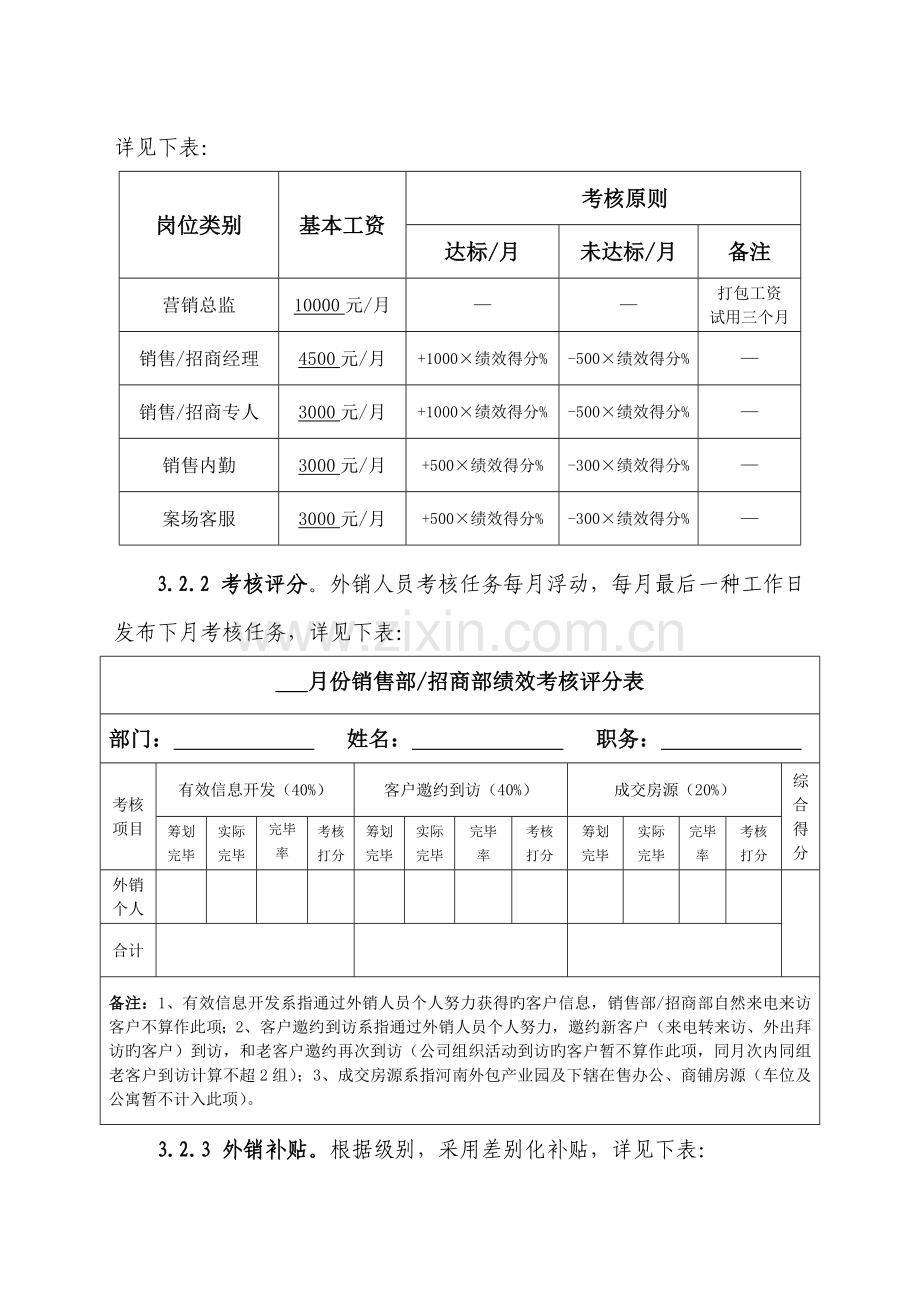 产业园营销人员绩效考核方案.docx_第2页