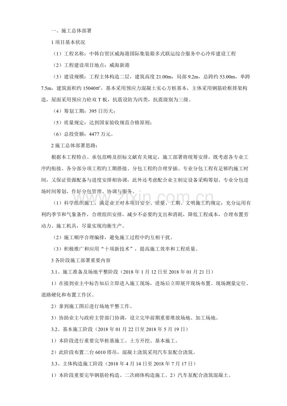 冷库综合施工组织设计专题方案.docx_第1页