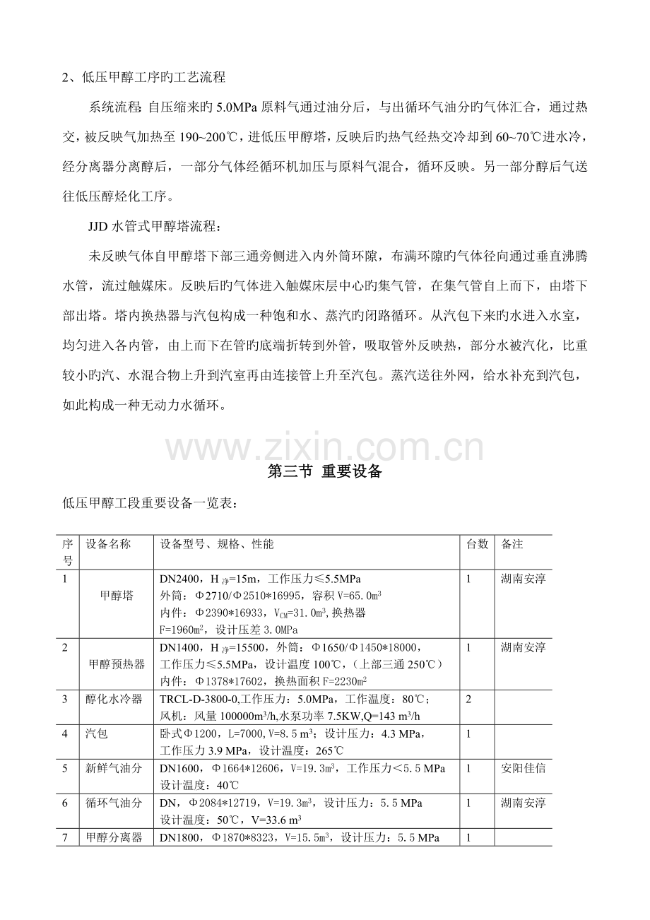 低压甲醇工作原理与工艺流程.docx_第2页