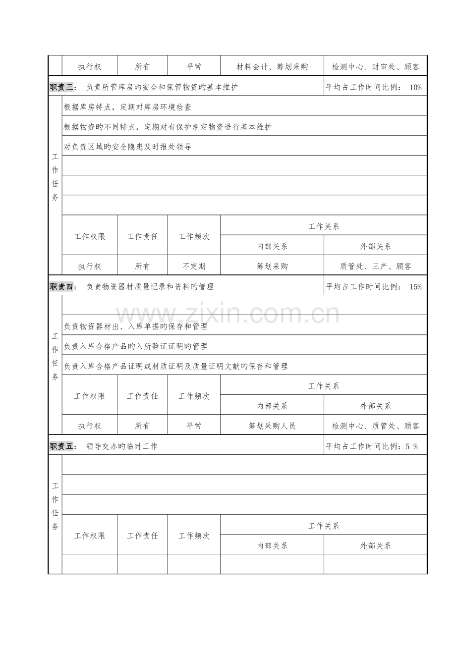 保管人员职务说明书.docx_第2页