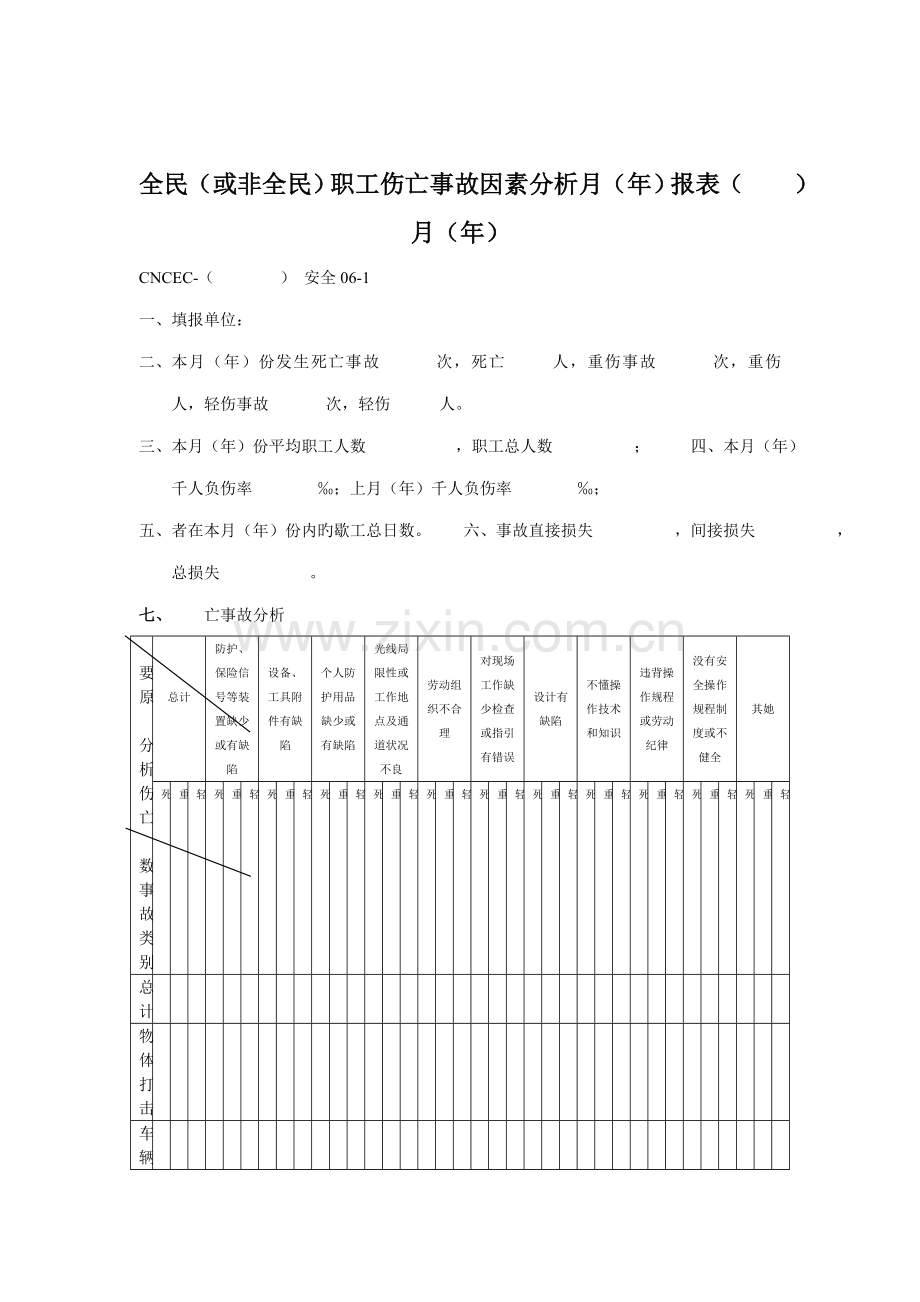 职工施工安全管理专用表格.docx_第1页