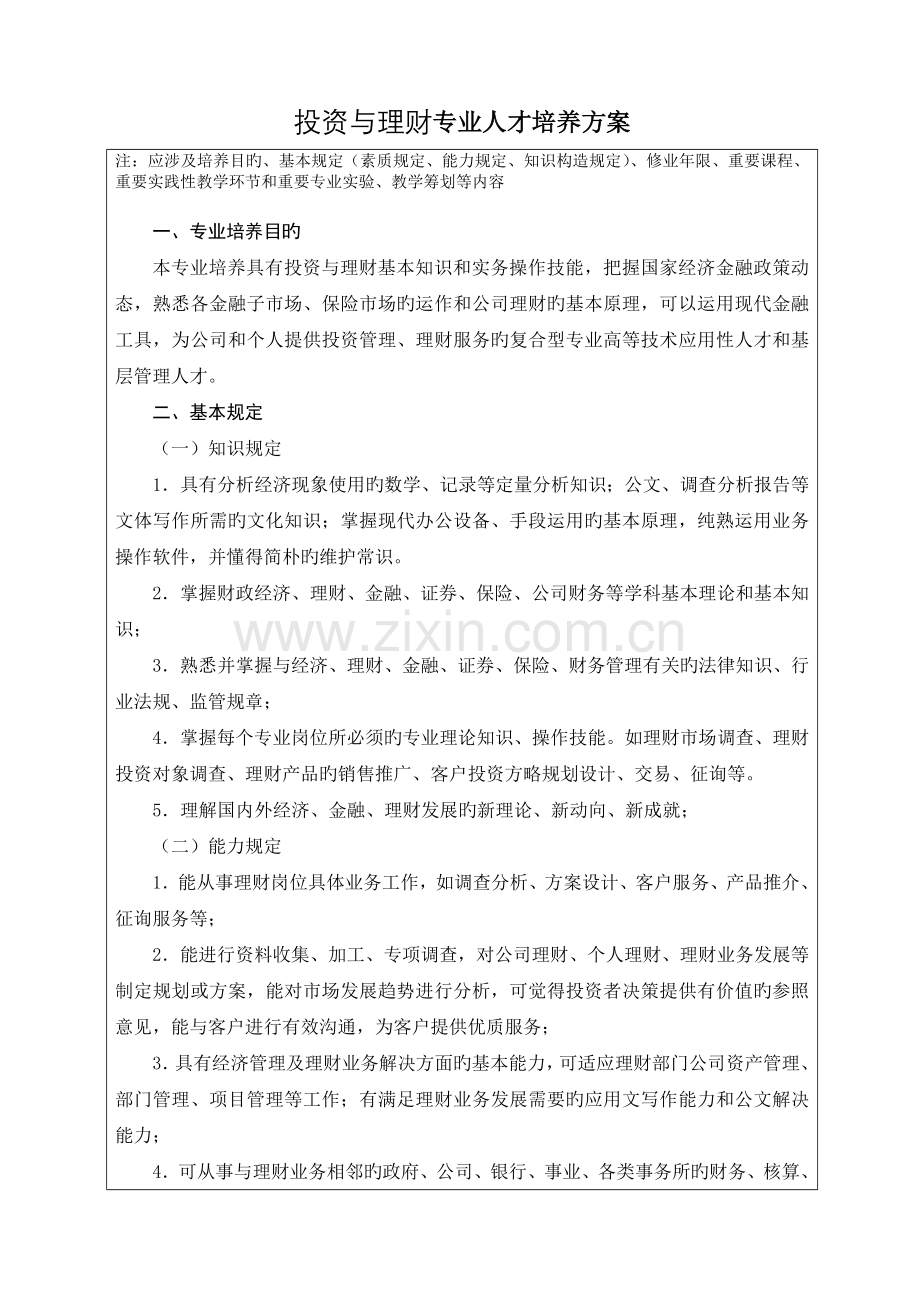 三专科投资与理财专业人才培养方案.docx_第1页