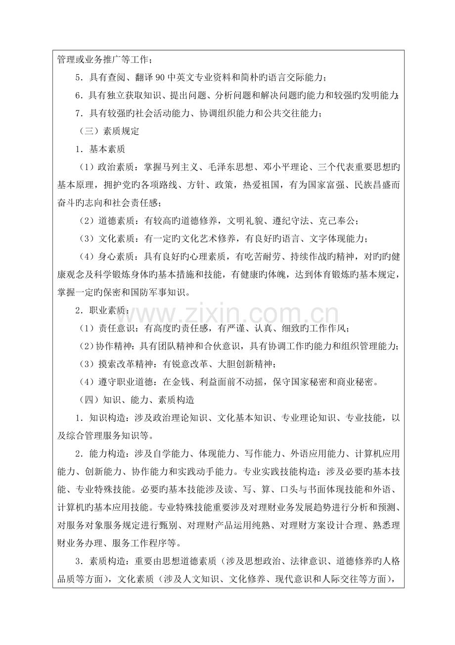 三专科投资与理财专业人才培养方案.docx_第2页