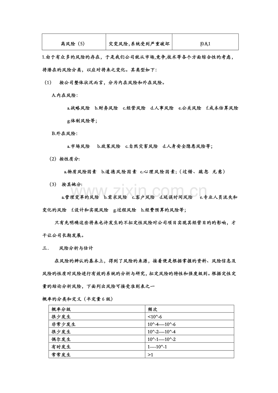 风险管理计划书.docx_第2页