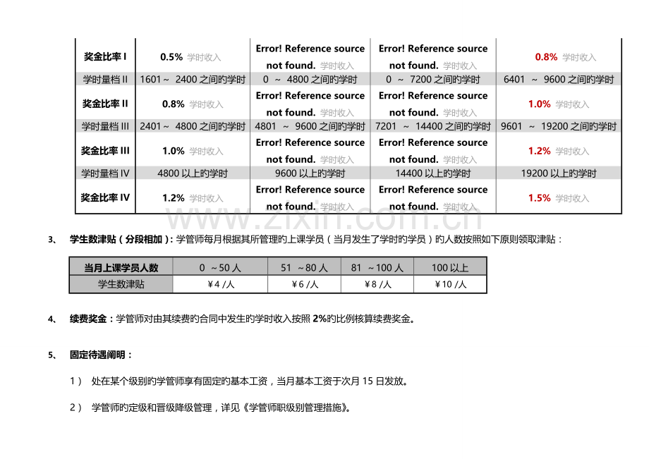 学大教育学管师薪资和激励制度.docx_第2页