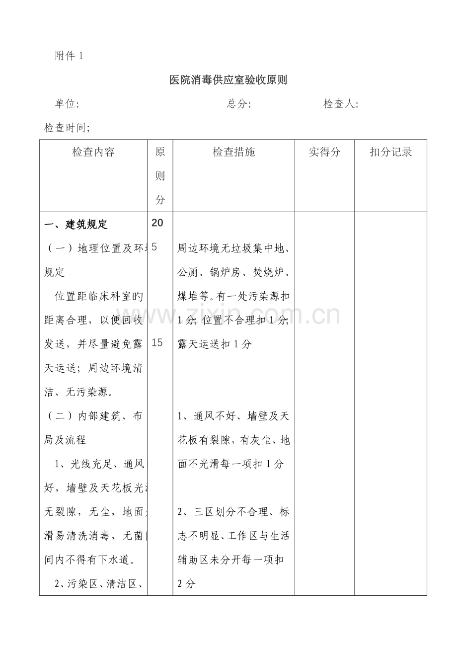 二级医院供应室验收标准.docx_第1页