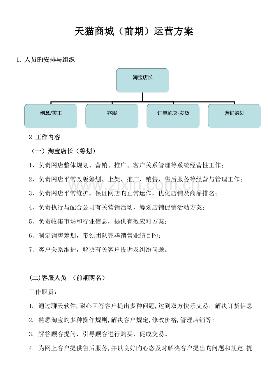 商城前期运营方案.docx_第1页
