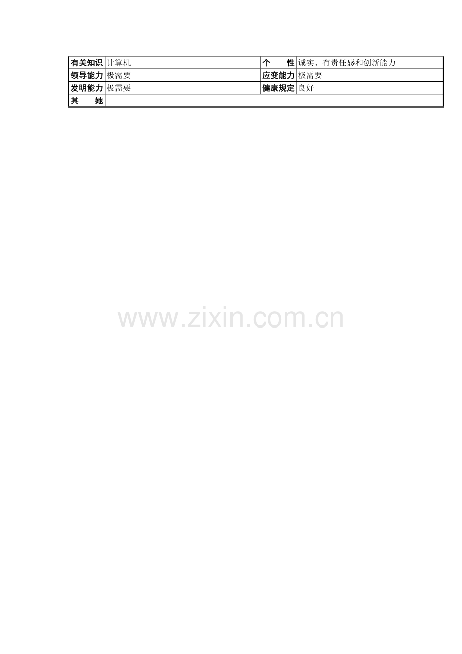 证券部工作说明书.docx_第2页