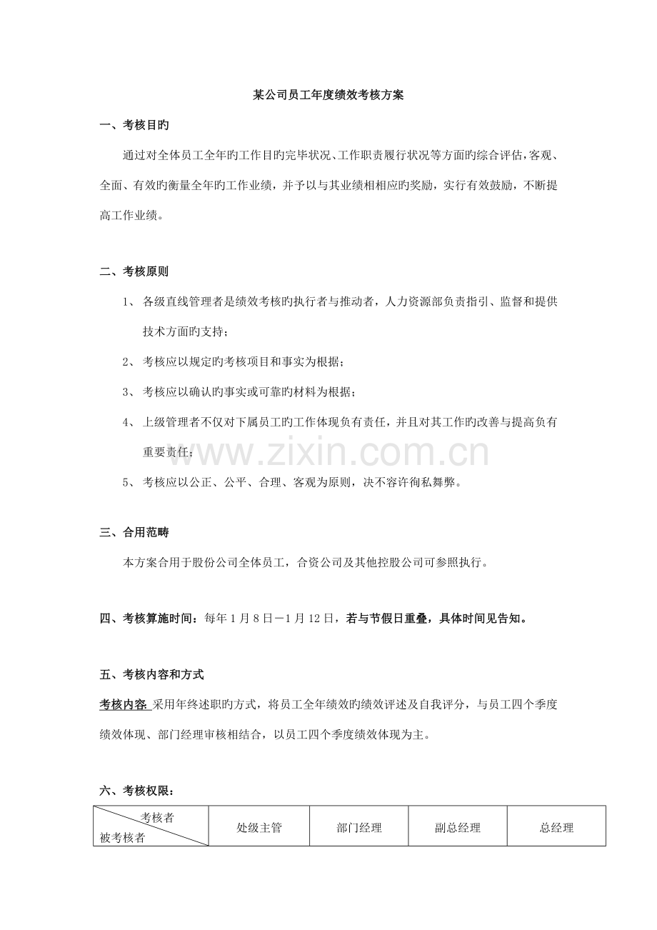公司员工年度绩效考核方案.docx_第1页