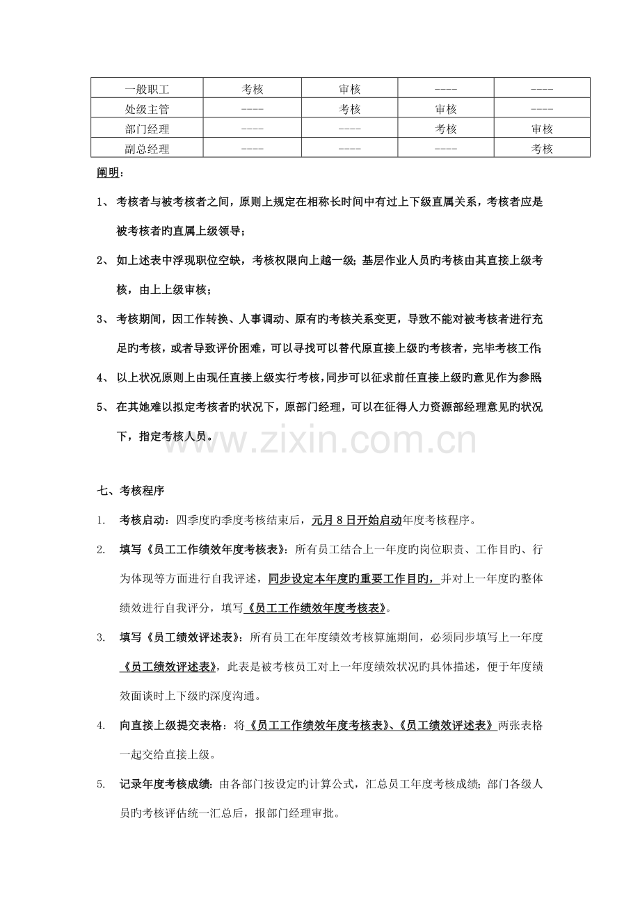 公司员工年度绩效考核方案.docx_第2页