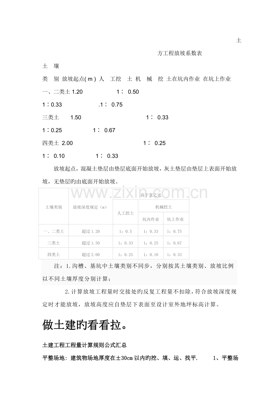 土方工程放坡系数表.docx_第1页