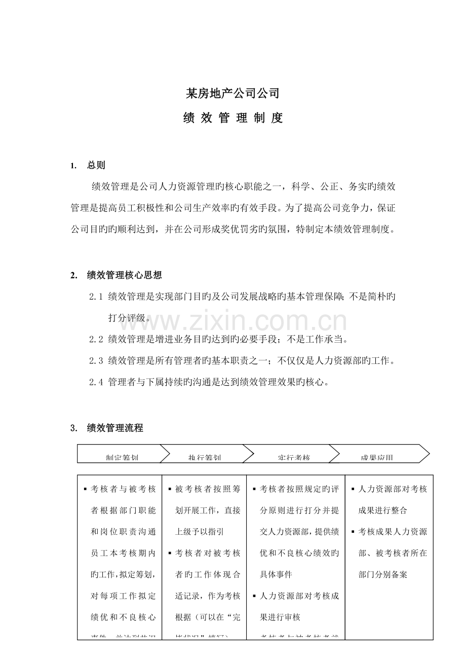 地产公司绩效管理制度.docx_第1页
