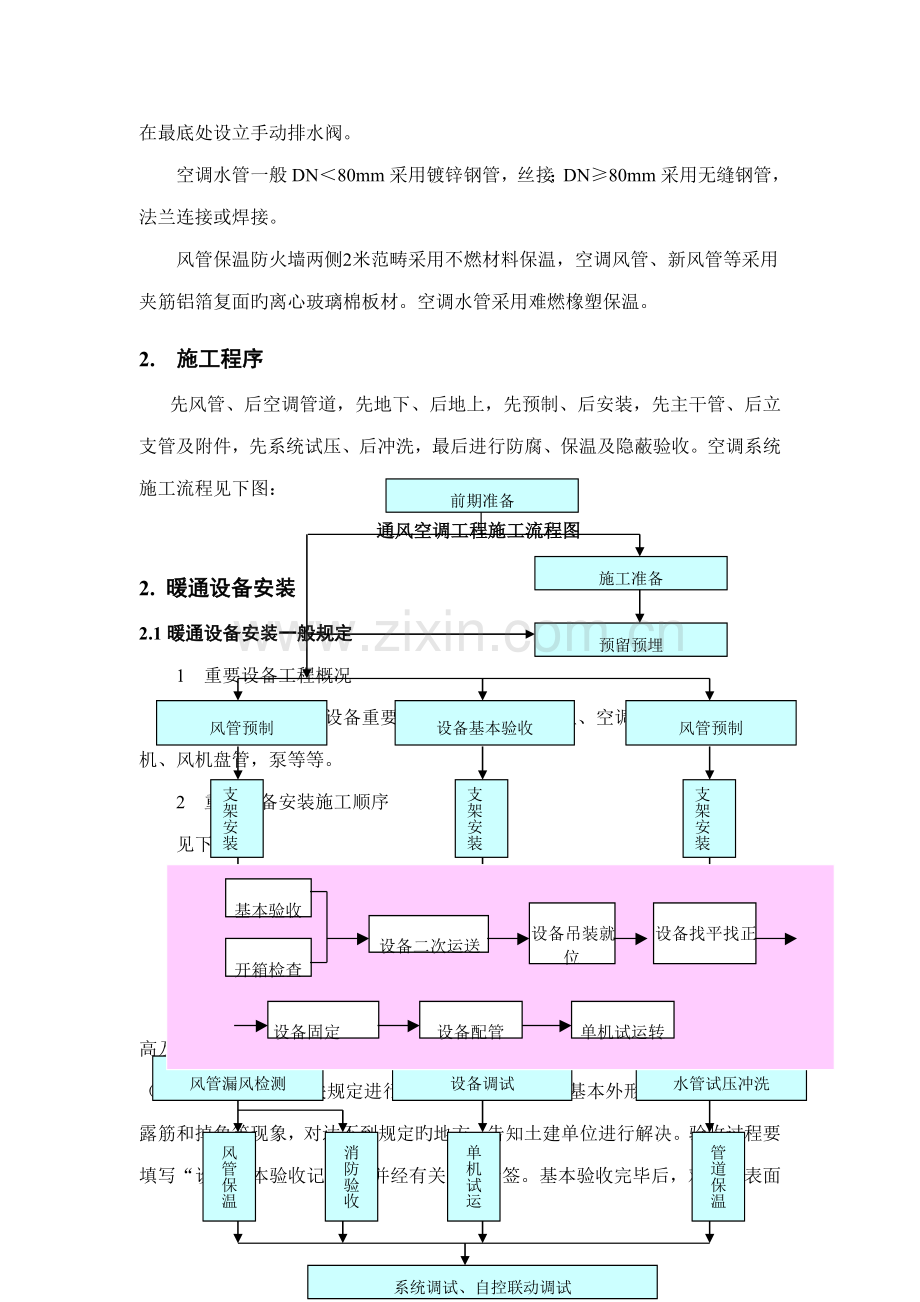 天津万达酒店暖通施工方案.docx_第2页
