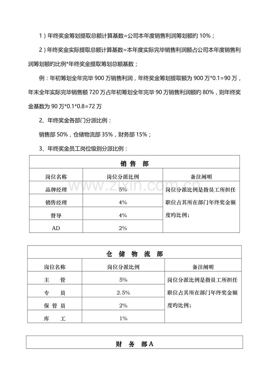 服饰公司年终奖金管理制度汇编.docx_第2页
