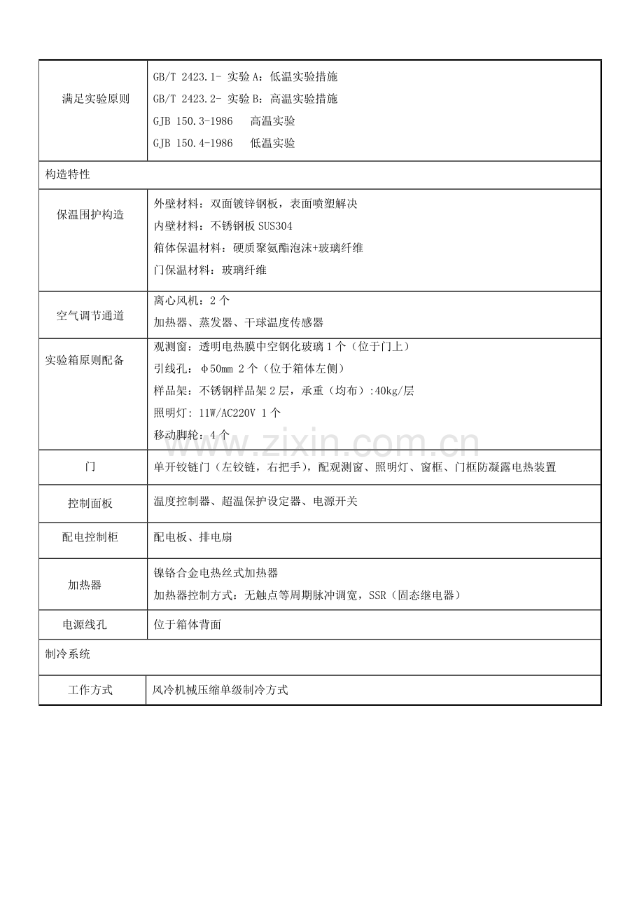 L高低温试验箱方案.docx_第2页