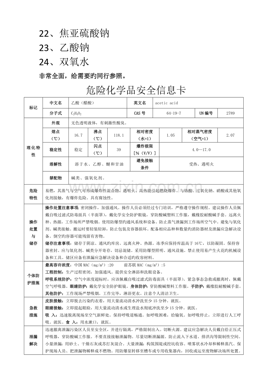危险化学品安全技术说明书及周知卡.docx_第2页
