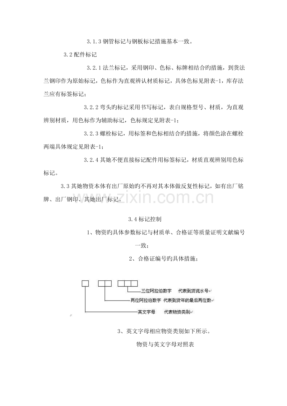 工程现场标识管理制度.docx_第2页